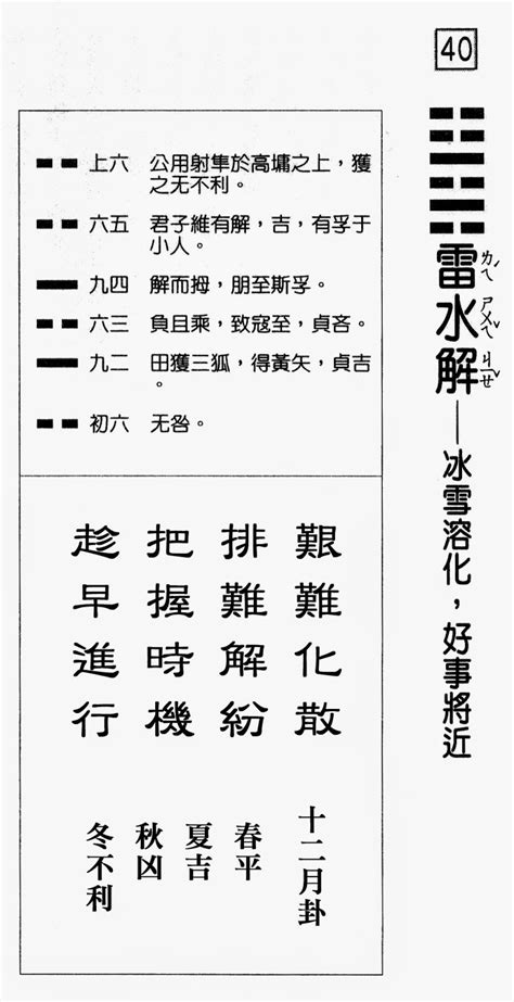 江中立欽賜狀元|六十甲子籤解 易經六十四卦意 戲文典故: 辛未第四十六籤